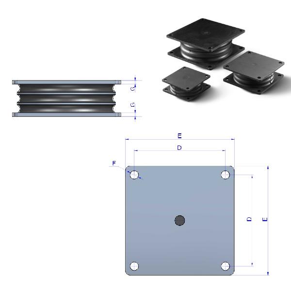 Thumb do produto Apoio Antivibratico SH150  63x136x166mm (3750Kg) MGO